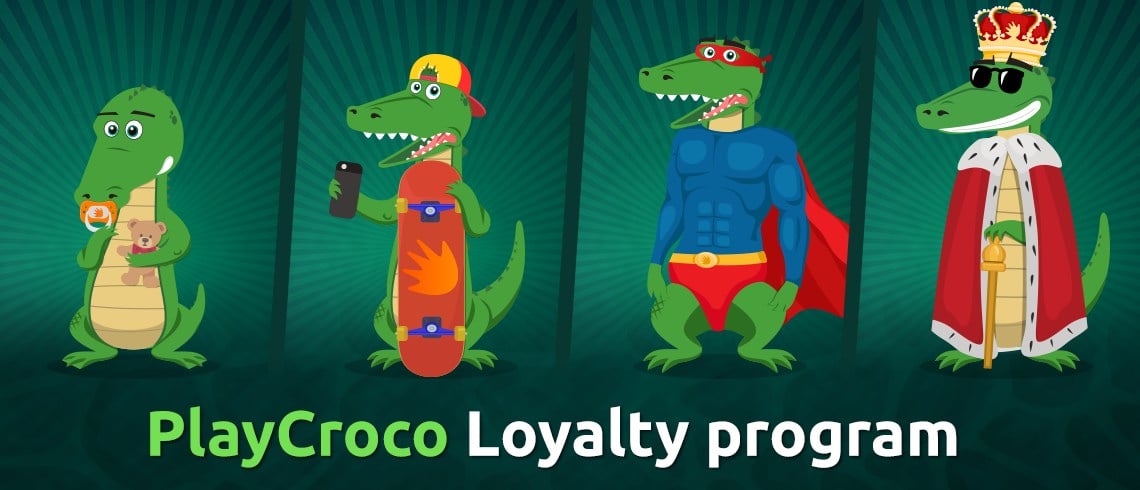 playcroco login australia